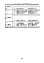 Preview for 373 page of Hisun HS700UTV-4 Maintenance Handbook