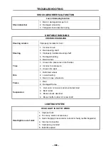 Preview for 378 page of Hisun HS700UTV-4 Maintenance Handbook