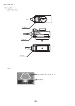 Preview for 12 page of Hitachi Aloka Medical ASU-1003 Instruction Manual