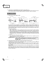 Preview for 68 page of Hitachi Koki C 10FSB Manual