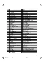 Preview for 89 page of Hitachi Koki C 10FSB Manual