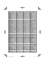 Preview for 8 page of Hitachi Koki C 12RSH2 Handling Instructions Manual