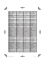 Preview for 9 page of Hitachi Koki C 12RSH2 Handling Instructions Manual