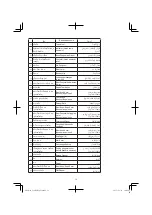 Preview for 12 page of Hitachi Koki C 12RSH2 Handling Instructions Manual