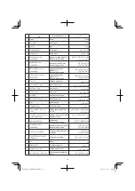 Preview for 13 page of Hitachi Koki C 12RSH2 Handling Instructions Manual