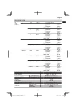 Preview for 17 page of Hitachi Koki C 12RSH2 Handling Instructions Manual