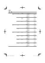 Preview for 26 page of Hitachi Koki C 12RSH2 Handling Instructions Manual