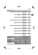 Preview for 45 page of Hitachi Koki C 12RSH2 Handling Instructions Manual