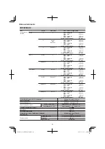 Preview for 64 page of Hitachi Koki C 12RSH2 Handling Instructions Manual