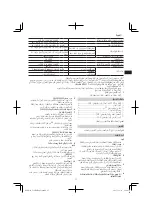 Preview for 77 page of Hitachi Koki C 12RSH2 Handling Instructions Manual