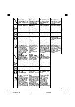 Preview for 7 page of Hitachi Koki C 6BUY Handling Instructions Manual