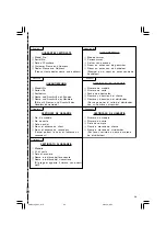 Preview for 61 page of Hitachi Koki C 6BUY Handling Instructions Manual