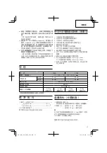 Preview for 17 page of Hitachi Koki C 6SS Handling Instructions Manual