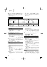 Preview for 22 page of Hitachi Koki C 6SS Handling Instructions Manual