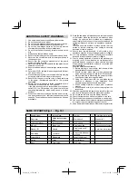 Preview for 9 page of Hitachi Koki C 7UR Handling Instructions Manual