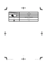 Preview for 12 page of Hitachi Koki C 7UR Handling Instructions Manual