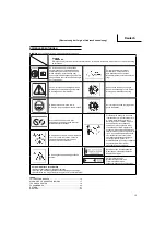 Preview for 16 page of Hitachi Koki CG 22EAB (L) Handling Instruction