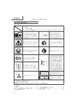 Предварительный просмотр 25 страницы Hitachi Koki CG 22EAB (L) Handling Instruction