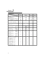 Предварительный просмотр 93 страницы Hitachi Koki CG 22EAB (L) Handling Instruction