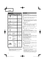 Предварительный просмотр 30 страницы Hitachi Koki CG 25EUS L Handling Instructions Manual