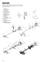 Предварительный просмотр 8 страницы Hitachi Koki CG22EJ (L) Handling Instructions Manual