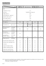 Предварительный просмотр 10 страницы Hitachi Koki CG22EJ (L) Handling Instructions Manual