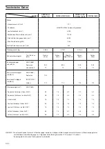 Предварительный просмотр 18 страницы Hitachi Koki CG22EJ (L) Handling Instructions Manual