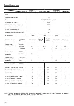 Preview for 50 page of Hitachi Koki CG22EJ (L) Handling Instructions Manual