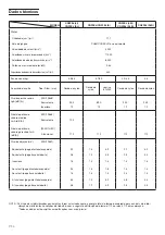 Preview for 58 page of Hitachi Koki CG22EJ (L) Handling Instructions Manual