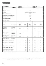 Preview for 66 page of Hitachi Koki CG22EJ (L) Handling Instructions Manual