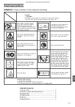 Preview for 71 page of Hitachi Koki CG22EJ (L) Handling Instructions Manual