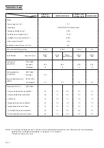 Preview for 82 page of Hitachi Koki CG22EJ (L) Handling Instructions Manual