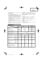 Предварительный просмотр 19 страницы Hitachi Koki CG24EBDP Handling Instructions Manual