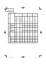 Предварительный просмотр 58 страницы Hitachi Koki CG24EBDP Handling Instructions Manual