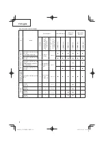 Предварительный просмотр 80 страницы Hitachi Koki CG24EBDP Handling Instructions Manual