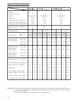 Предварительный просмотр 26 страницы Hitachi Koki CG28EJ Handling Instructions Manual