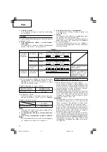 Preview for 28 page of Hitachi Koki CJ 14DSL Handling Instructions Manual