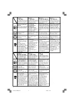 Preview for 6 page of Hitachi Koki CM 7MC Handling Instructions Manual