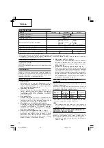 Preview for 30 page of Hitachi Koki CM 7MC Handling Instructions Manual