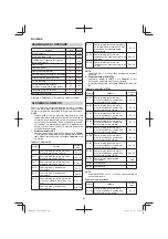 Preview for 90 page of Hitachi Koki cr13v2 Handling Instructions Manual