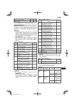 Preview for 111 page of Hitachi Koki cr13v2 Handling Instructions Manual