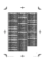 Предварительный просмотр 15 страницы Hitachi Koki CS 51EA Handling Instructions Manual