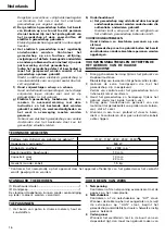 Preview for 18 page of Hitachi Koki D 10YB Handling Instructions Manual