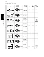 Предварительный просмотр 114 страницы Hitachi Koki DDC 52N User Manual