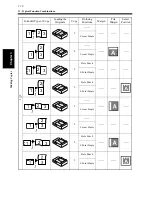 Preview for 116 page of Hitachi Koki DDC 52N User Manual