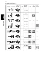 Preview for 122 page of Hitachi Koki DDC 52N User Manual