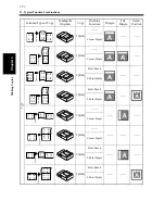 Предварительный просмотр 130 страницы Hitachi Koki DDC 52N User Manual