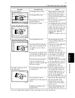 Preview for 193 page of Hitachi Koki DDC 52N User Manual