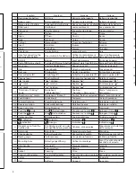 Preview for 4 page of Hitachi Koki DH 20DV Handling Instructions Manual