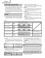 Preview for 10 page of Hitachi Koki DH 20DV Handling Instructions Manual